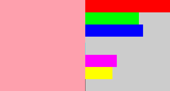 Hex color #fea0ad - soft pink