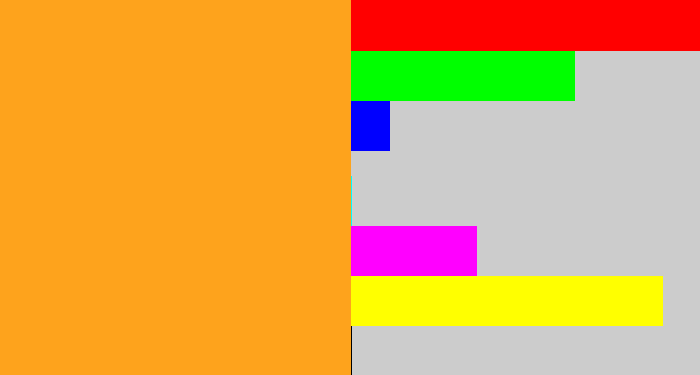 Hex color #fea31c - yellowish orange