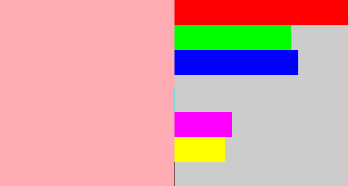Hex color #feabb4 - soft pink
