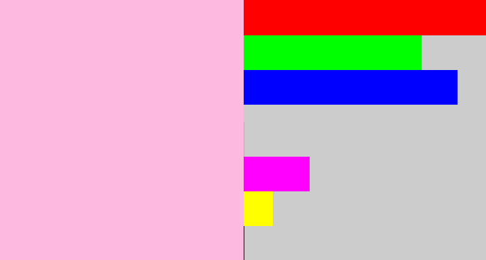 Hex color #feb9e0 - powder pink