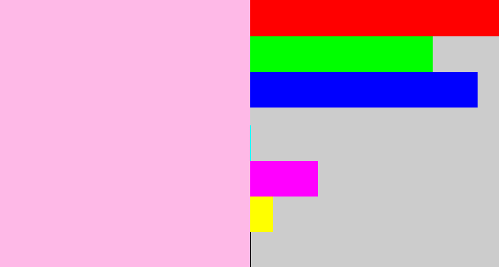 Hex color #feb9e7 - powder pink