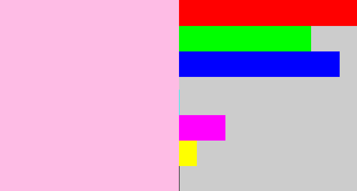 Hex color #febce5 - pale pink