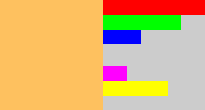 Hex color #fec15f - maize