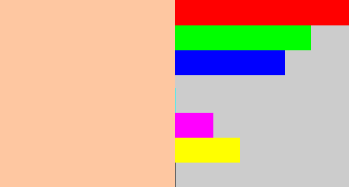 Hex color #fec7a1 - pale salmon