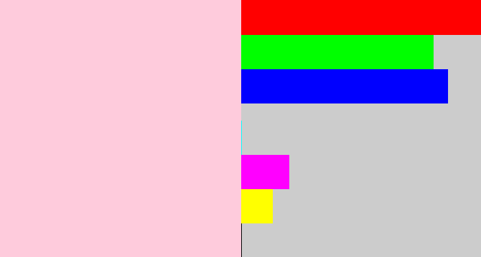 Hex color #fecbdc - pale pink