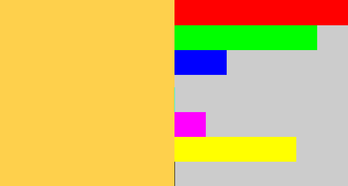Hex color #fed04c - maize