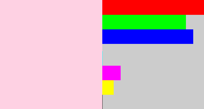 Hex color #fed1e3 - light pink