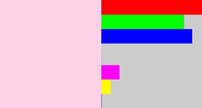 Hex color #fed1e6 - light pink