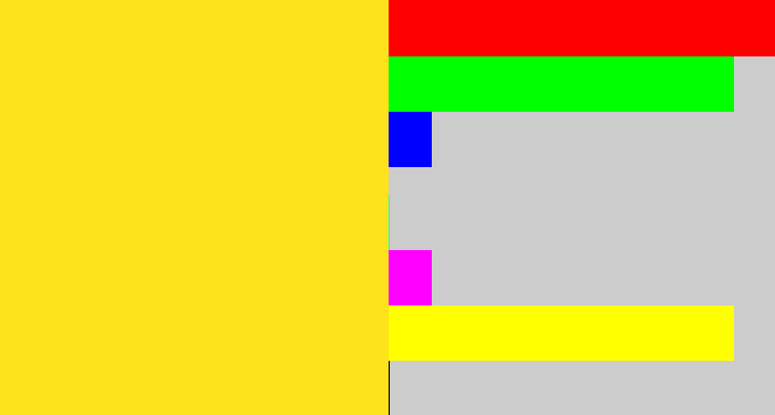 Hex color #fee21c - sun yellow