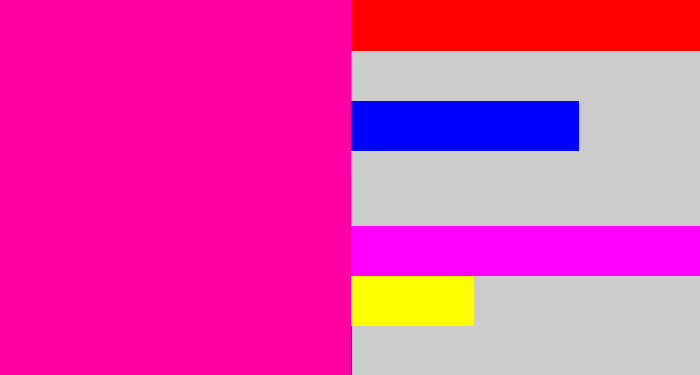 Hex color #ff00a5 - shocking pink