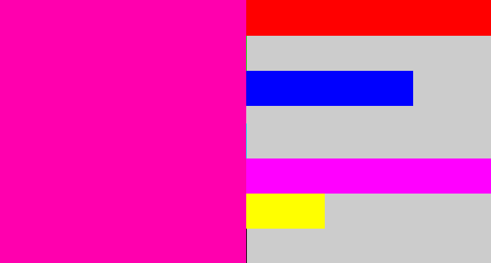 Hex color #ff00ae - bright pink