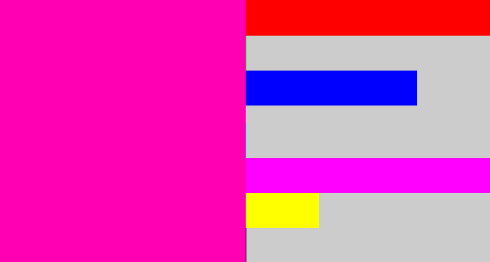 Hex color #ff01b3 - bright pink