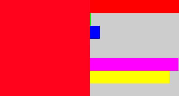 Hex color #ff021c - bright red