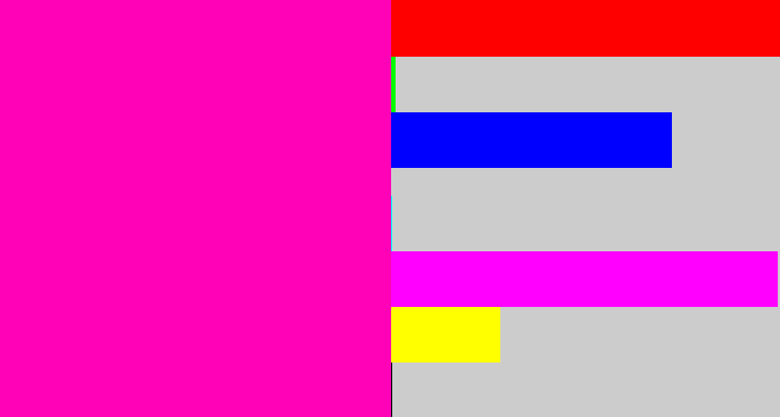 Hex color #ff02b7 - bright pink