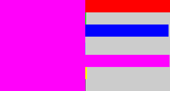 Hex color #ff02fa - bright magenta