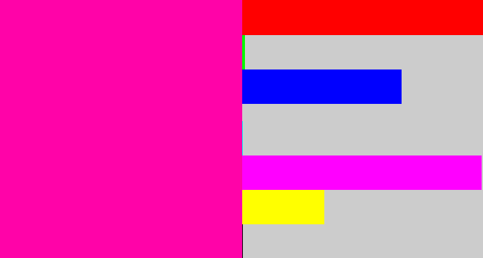 Hex color #ff03a8 - shocking pink