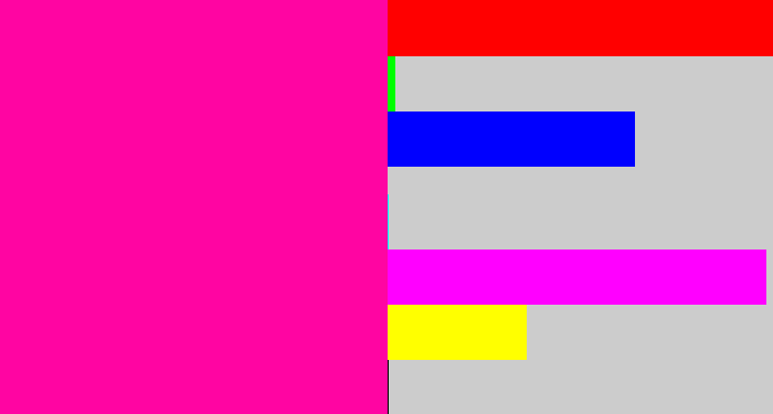 Hex color #ff05a2 - shocking pink