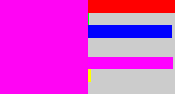 Hex color #ff05f4 - bright magenta
