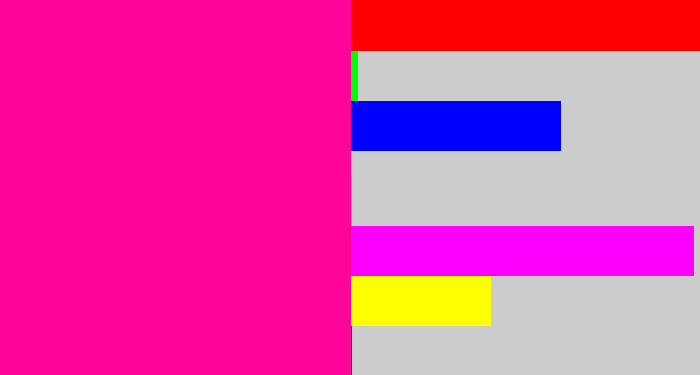 Hex color #ff0699 - neon pink