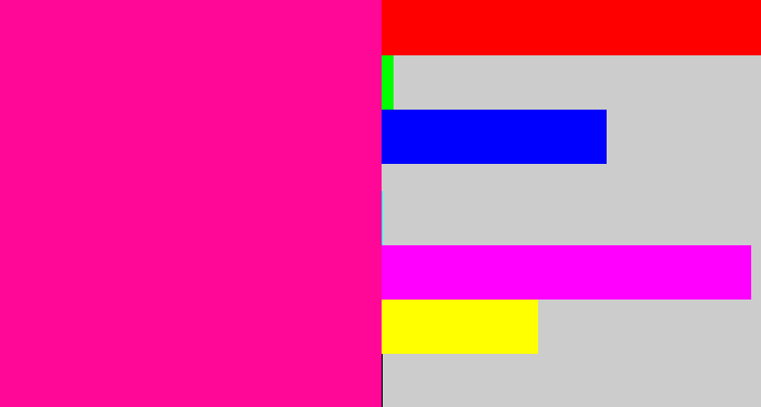 Hex color #ff0797 - neon pink