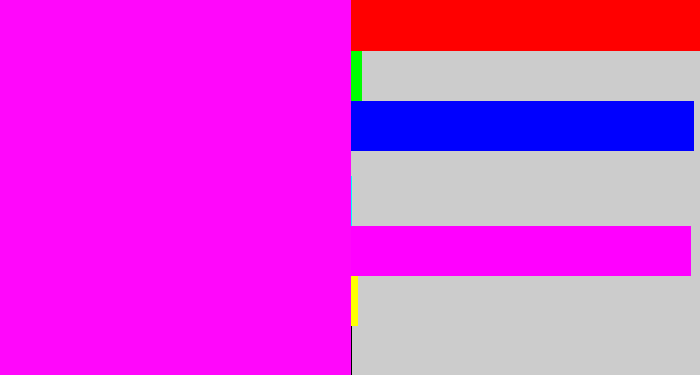 Hex color #ff07fb - bright magenta