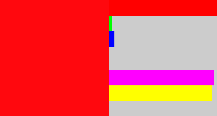 Hex color #ff080e - bright red