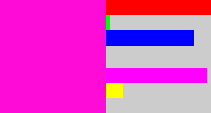 Hex color #ff0bd7 - bright magenta