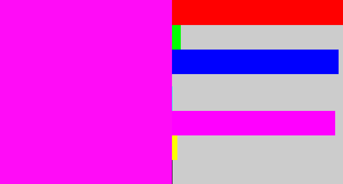 Hex color #ff0cf7 - bright magenta