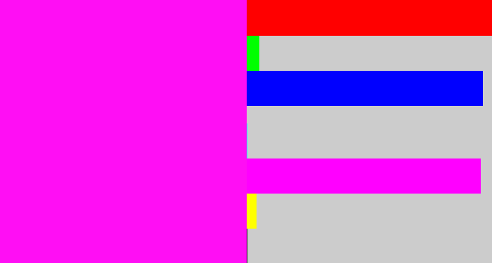Hex color #ff0ef4 - bright magenta