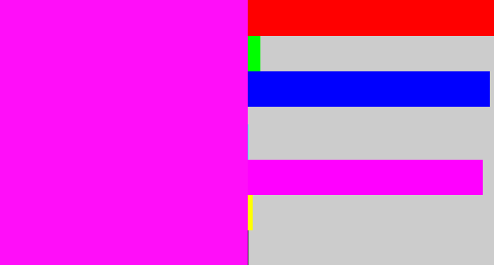 Hex color #ff0ef9 - bright magenta