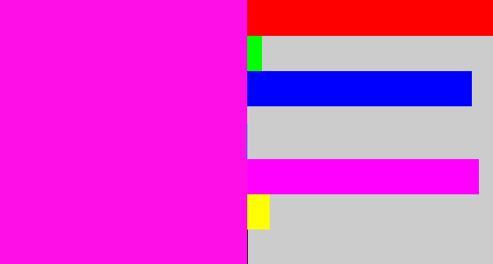Hex color #ff0fe7 - bright magenta
