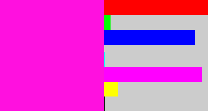 Hex color #ff10df - bright magenta