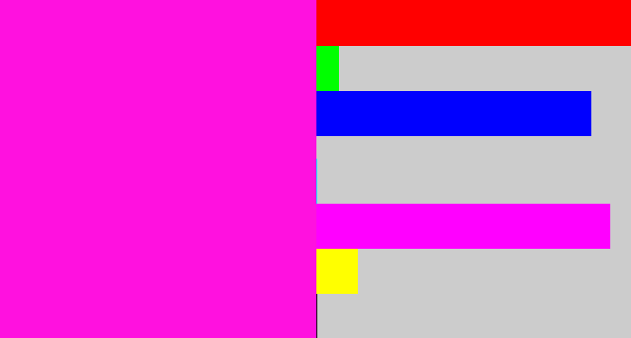 Hex color #ff11df - bright magenta
