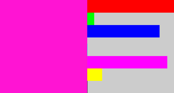 Hex color #ff14d3 - fuchsia