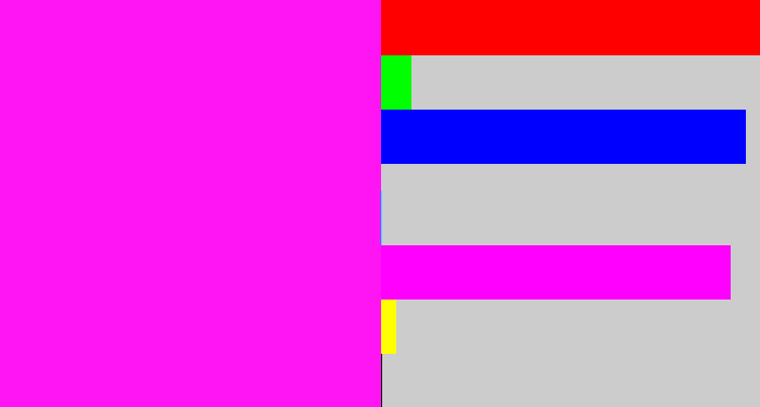 Hex color #ff14f4 - bright magenta