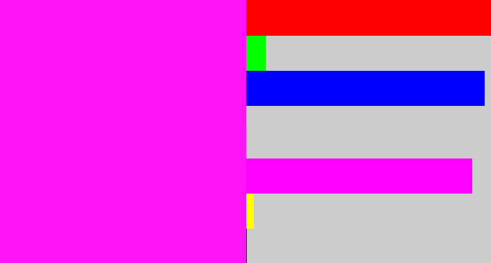 Hex color #ff14f8 - bright magenta