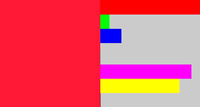 Hex color #ff1836 - neon red