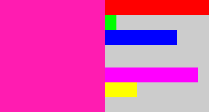 Hex color #ff1cb1 - bright pink