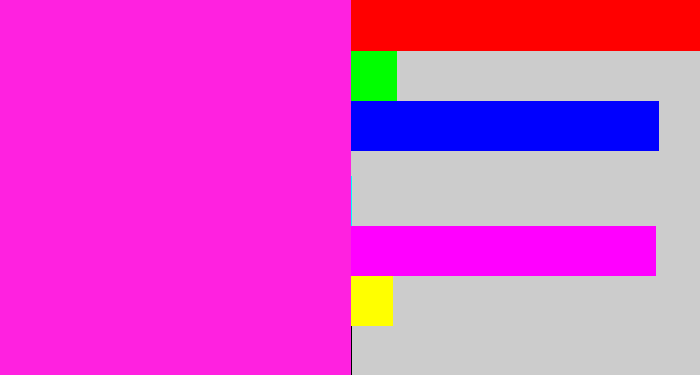Hex color #ff21e0 - pink/purple
