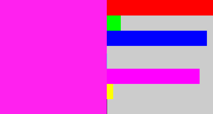 Hex color #ff21ef - pink/purple