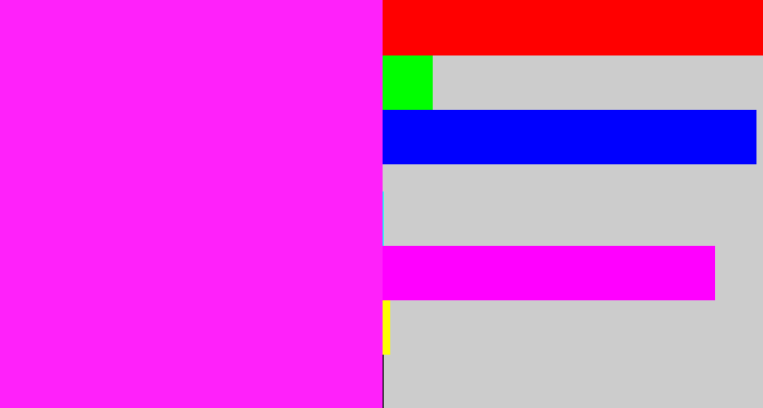 Hex color #ff21fa - pink/purple