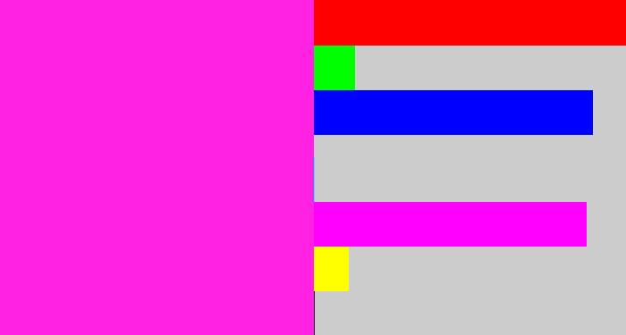 Hex color #ff22e2 - pink/purple