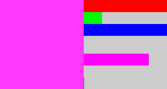 Hex color #ff39ff - violet pink