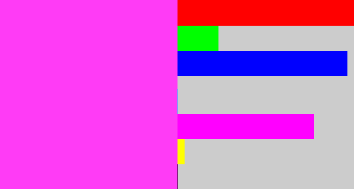 Hex color #ff3bf6 - light magenta