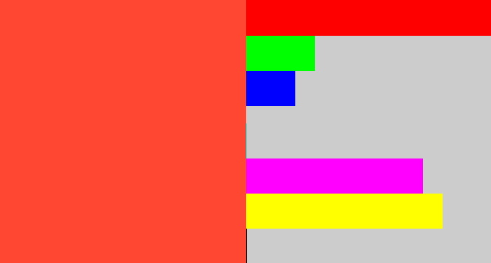 Hex color #ff4732 - orangey red