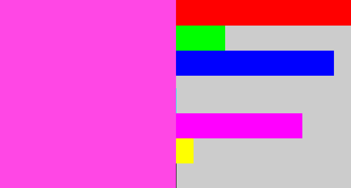 Hex color #ff47e5 - candy pink