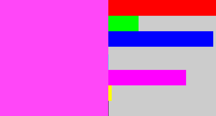Hex color #ff47f8 - light magenta