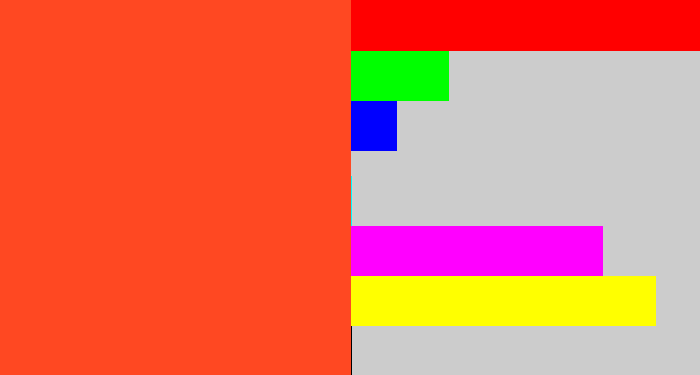 Hex color #ff4822 - orangey red