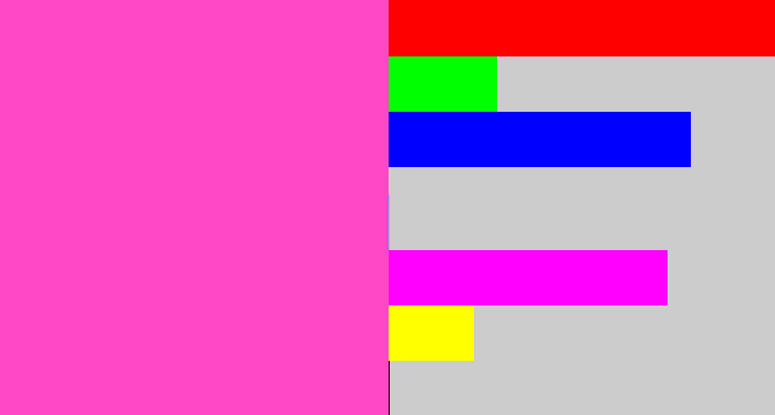 Hex color #ff48c6 - purpleish pink