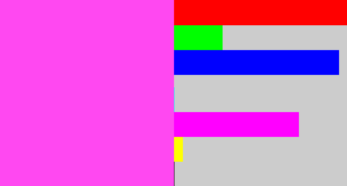 Hex color #ff48f1 - light magenta